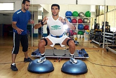 Functional Training